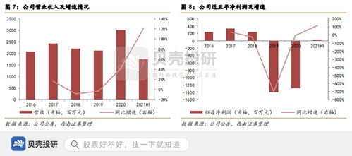 國壽賦能，智慧為民 萬達信息以信息系統集成服務點亮智慧城市未來